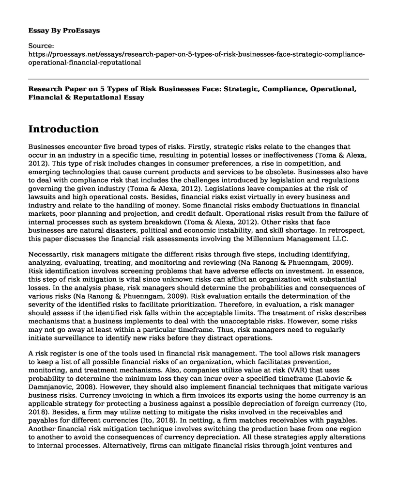 Research Paper on 5 Types of Risk Businesses Face: Strategic, Compliance, Operational, Financial & Reputational