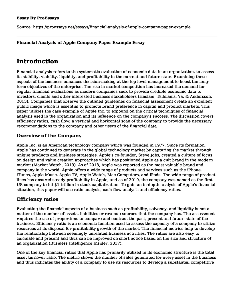 Financial Analysis of Apple Company Paper Example