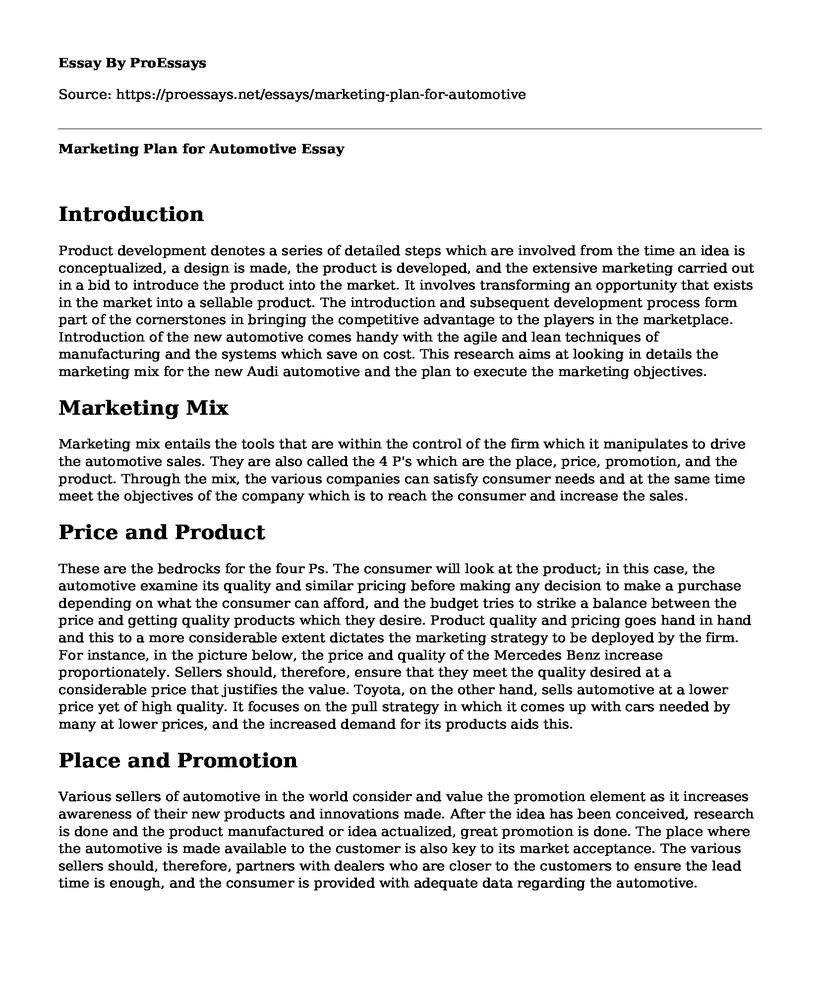 marketing-plan-for-automotive-free-essay-term-paper-example