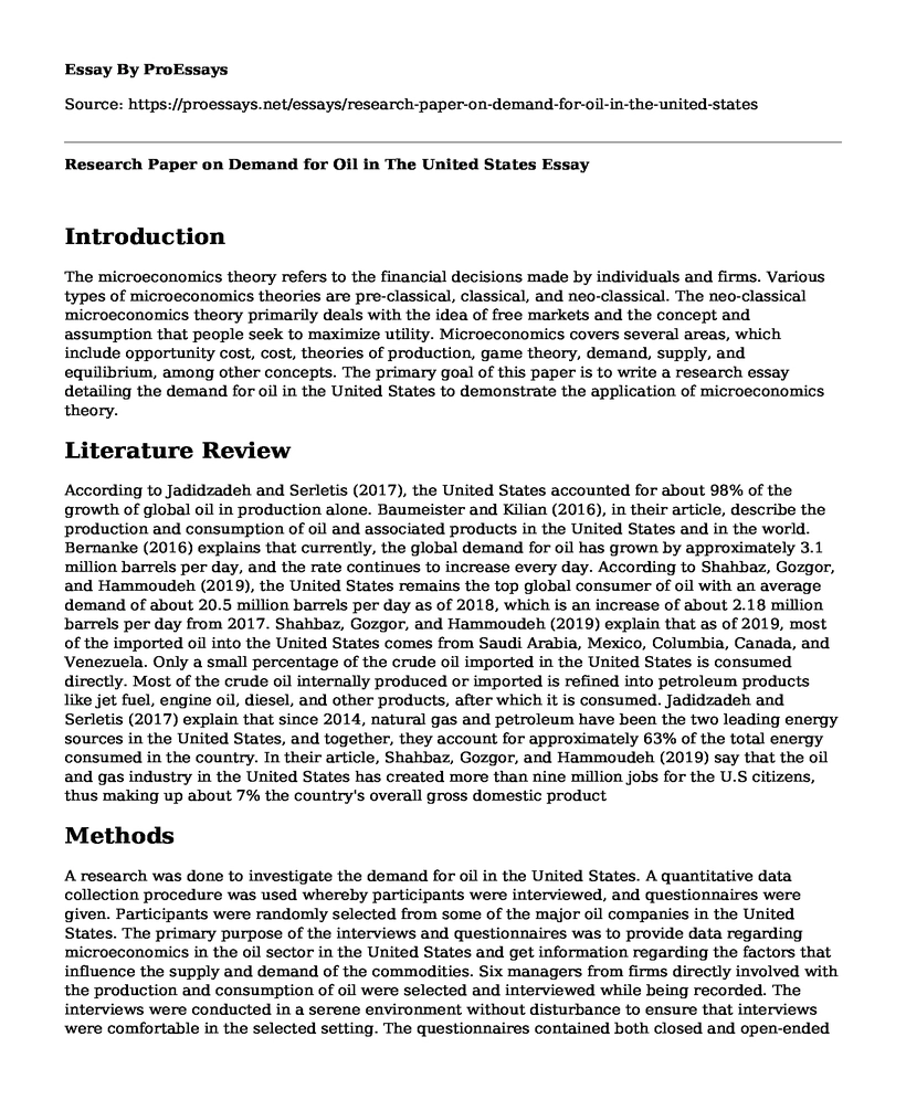 Research Paper on Demand for Oil in The United States