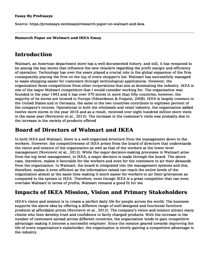 Research Paper on Walmart and IKEA