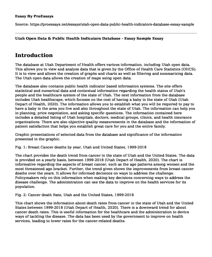 Utah Open Data & Public Health Indicators Database - Essay Sample