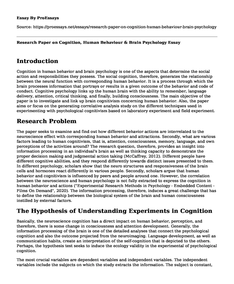 Research Paper on Cognition, Human Behaviour & Brain Psychology