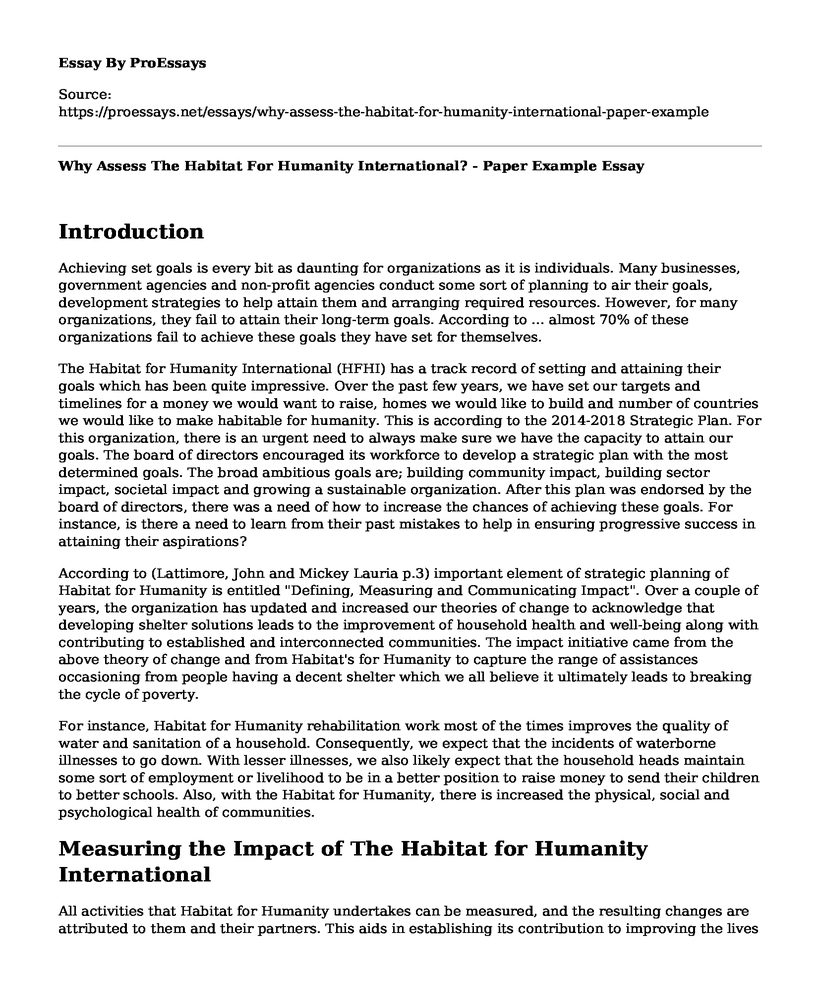 Why Assess The Habitat For Humanity International? - Paper Example