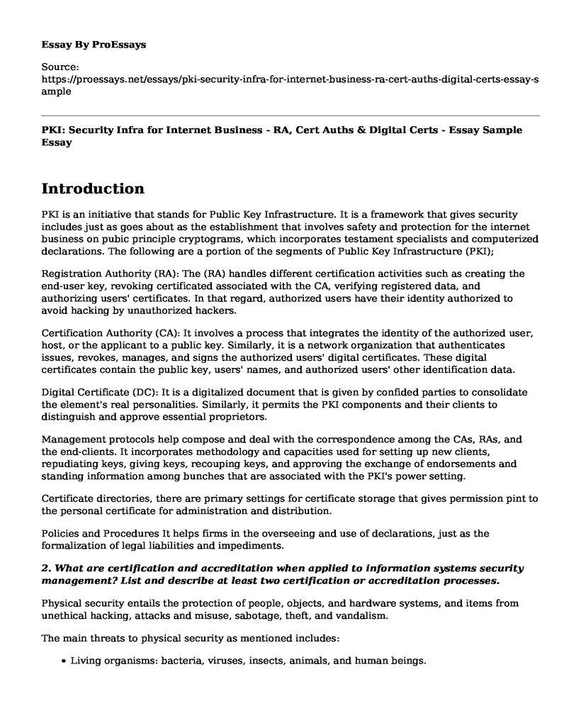 PKI: Security Infra for Internet Business - RA, Cert Auths & Digital Certs - Essay Sample