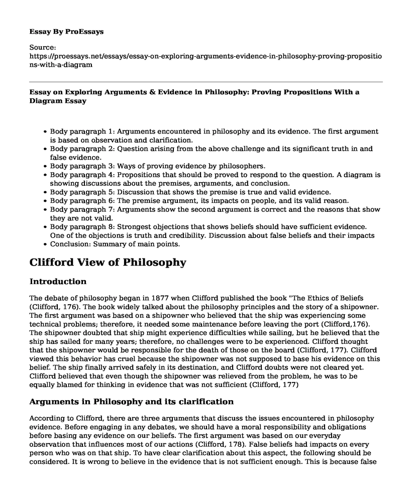 Essay on Exploring Arguments & Evidence in Philosophy: Proving Propositions With a Diagram