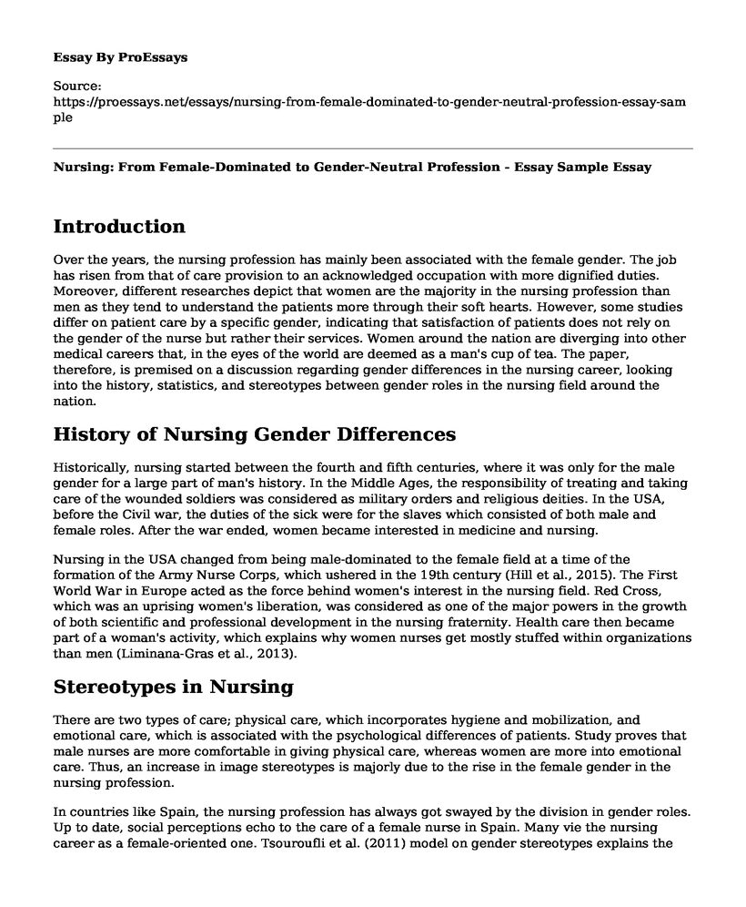 Nursing: From Female-Dominated to Gender-Neutral Profession - Essay Sample
