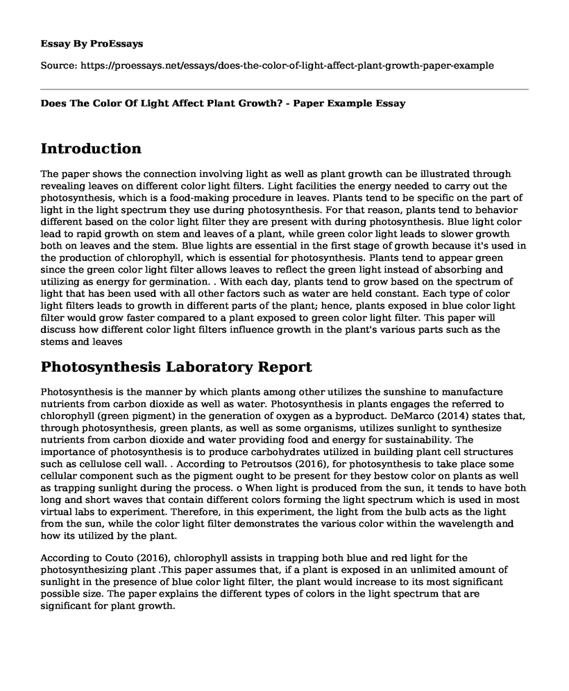 Does The Color Of Light Affect Plant Growth? - Paper Example