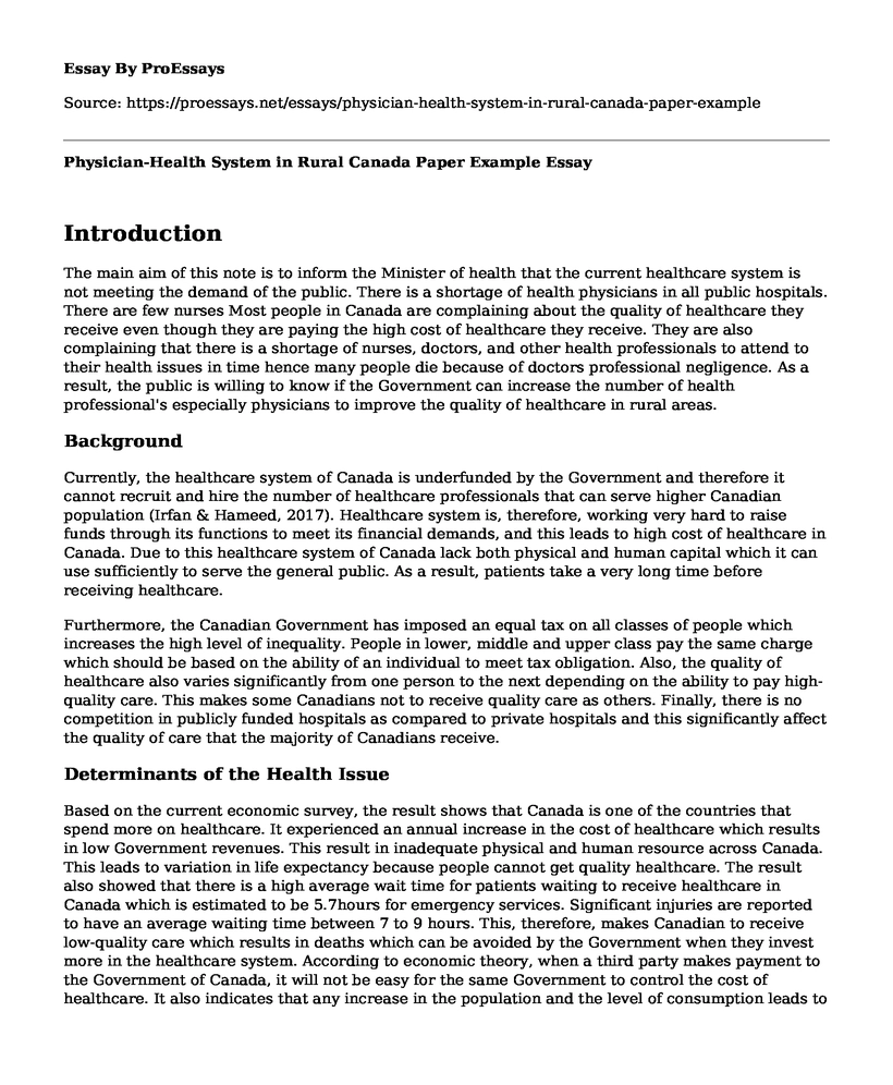 Physician-Health System in Rural Canada Paper Example