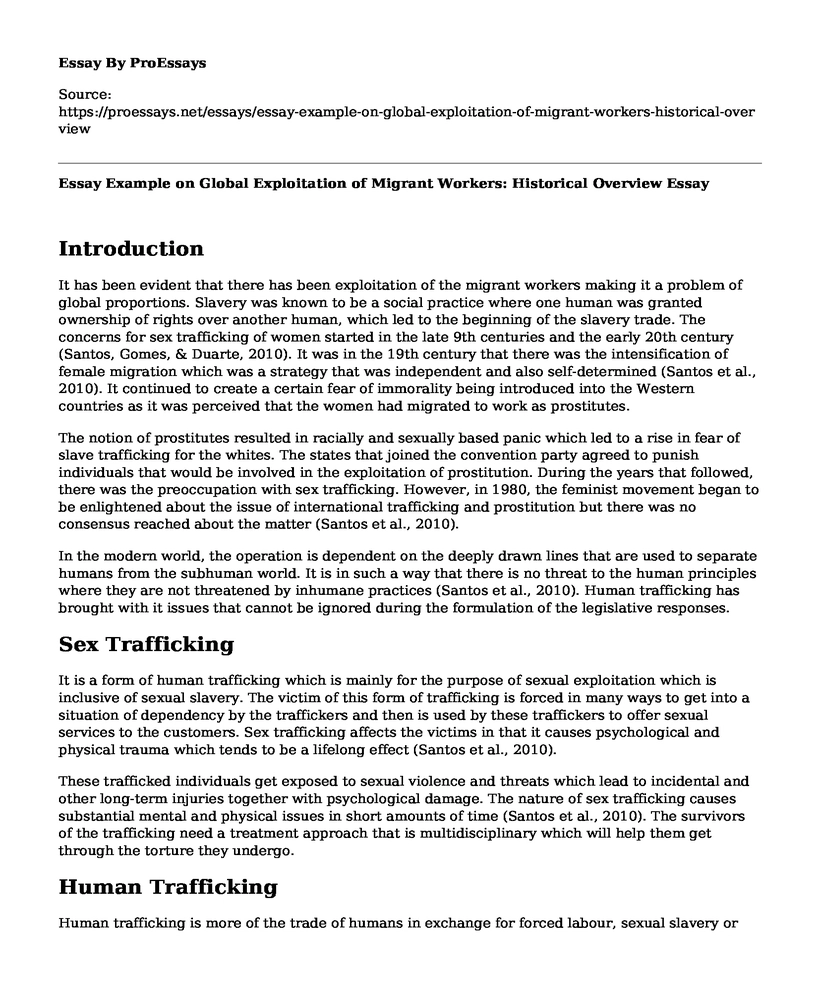 Essay Example on Global Exploitation of Migrant Workers: Historical Overview