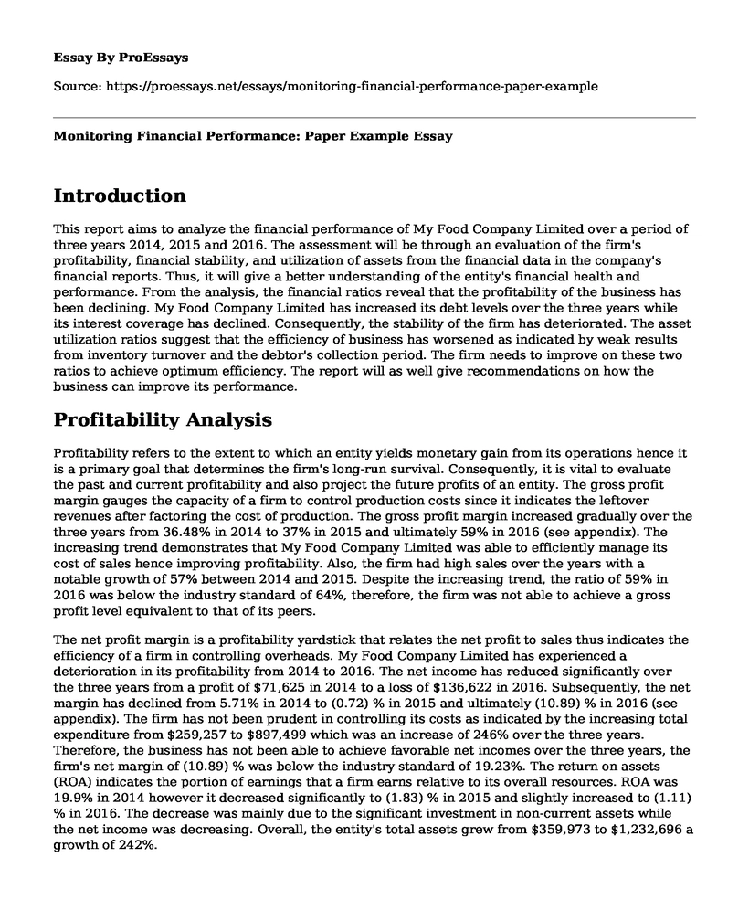 Monitoring Financial Performance: Paper Example