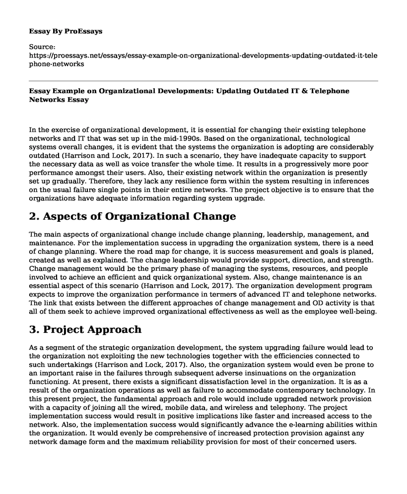 Essay Example on Organizational Developments: Updating Outdated IT & Telephone Networks