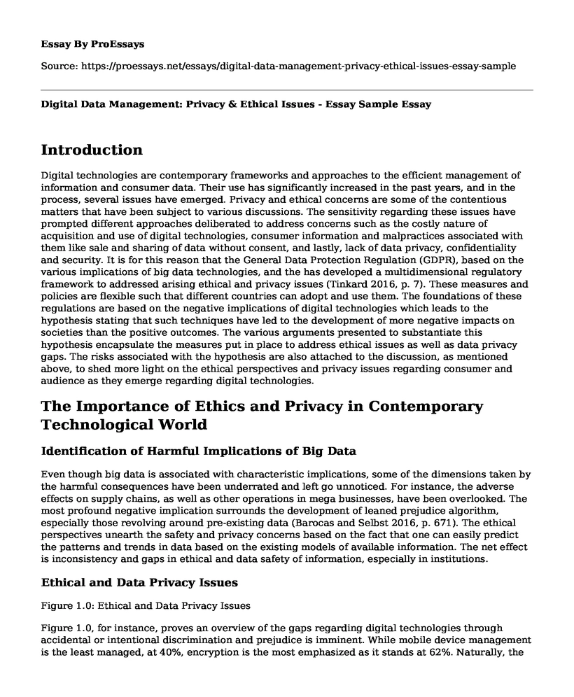 Digital Data Management: Privacy & Ethical Issues - Essay Sample