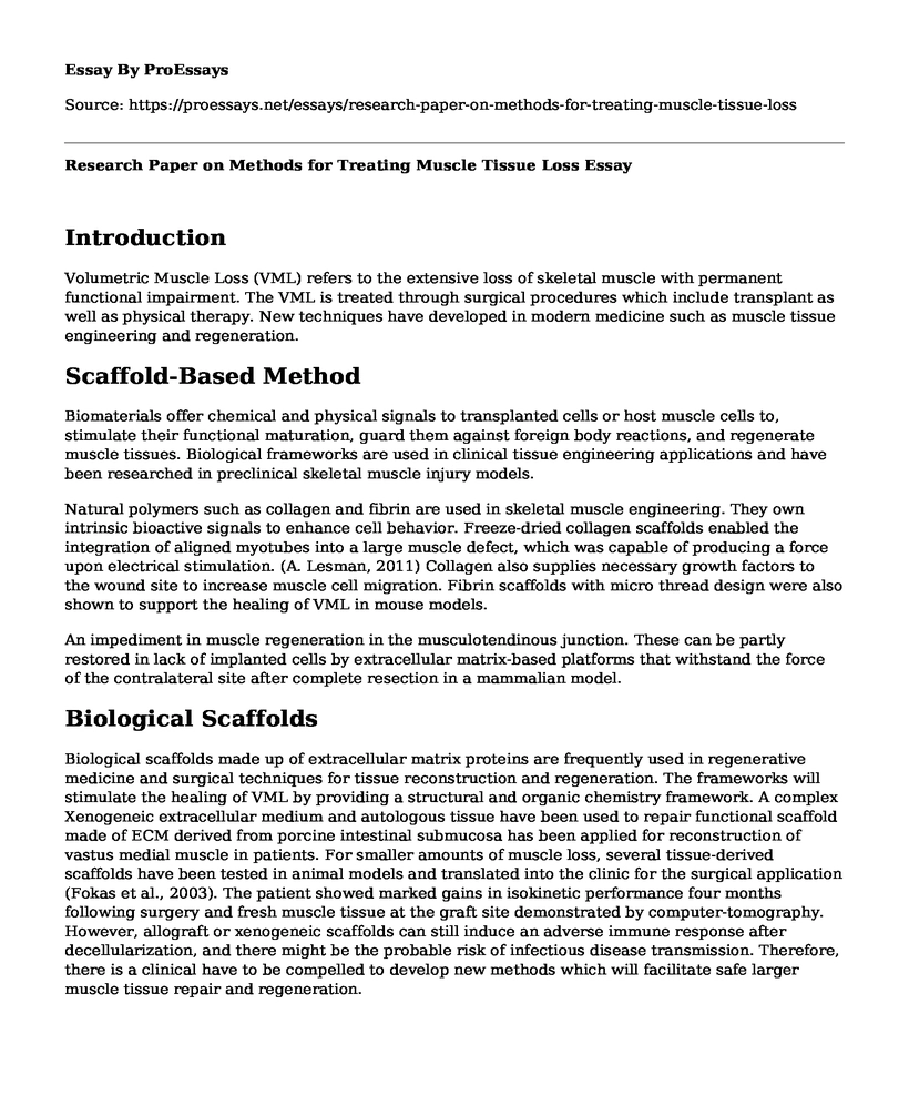 Research Paper on Methods for Treating Muscle Tissue Loss