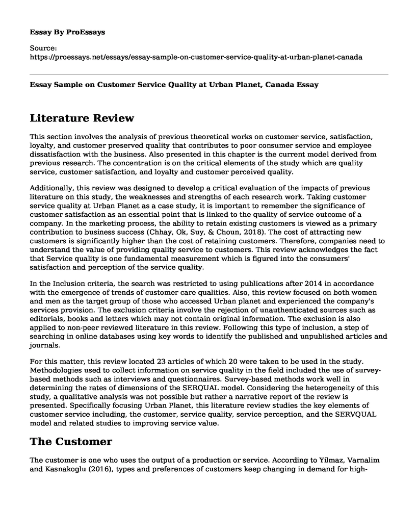 Essay Sample on Customer Service Quality at Urban Planet, Canada