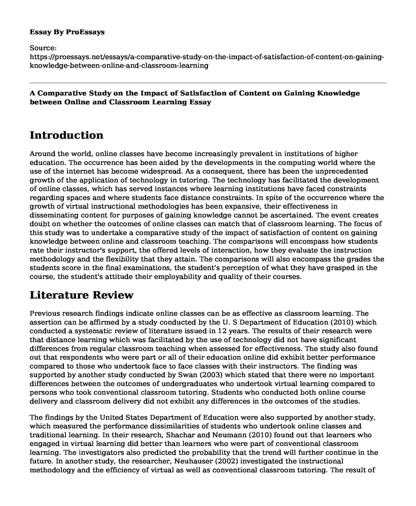 A Comparative Study on the Impact of Satisfaction of Content on Gaining Knowledge between Online and Classroom Learning 