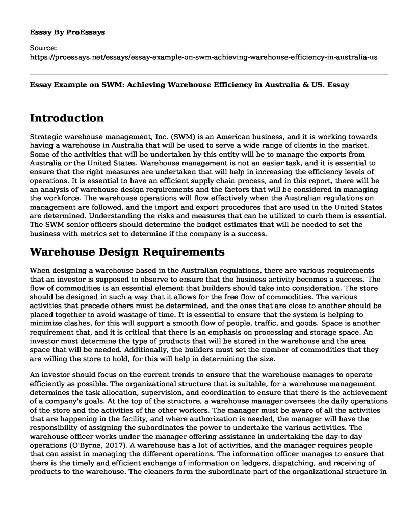 Essay Example on SWM: Achieving Warehouse Efficiency in Australia & US.