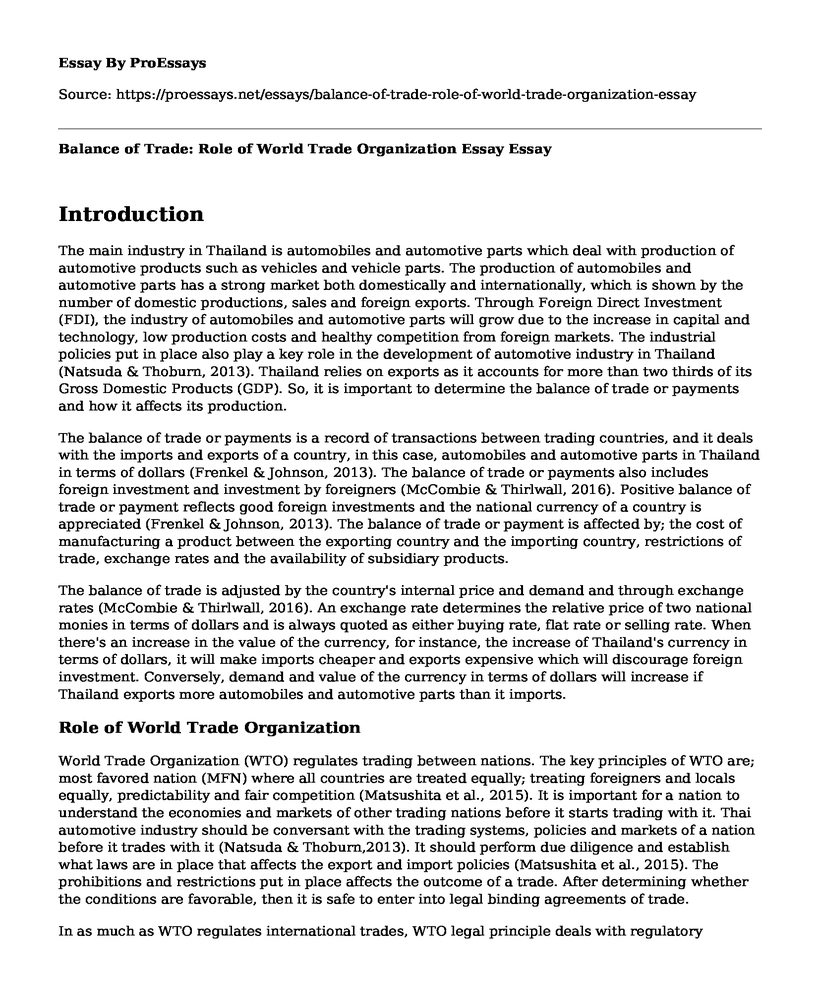 Balance of Trade: Role of World Trade Organization Essay