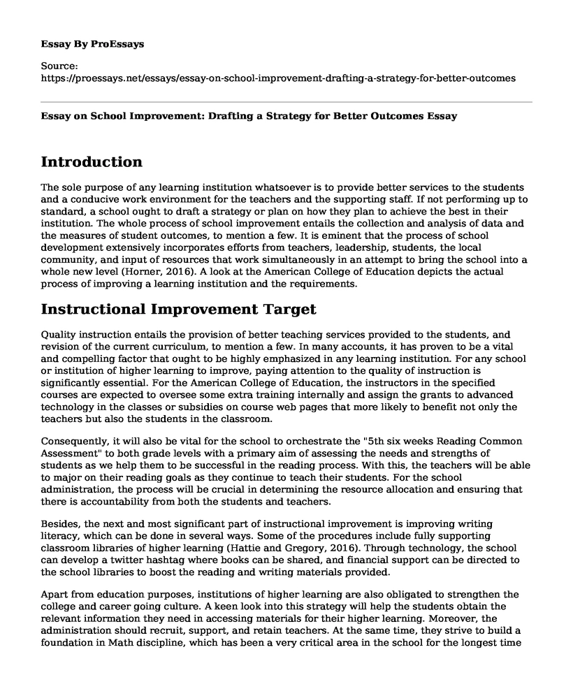 Essay on School Improvement: Drafting a Strategy for Better Outcomes