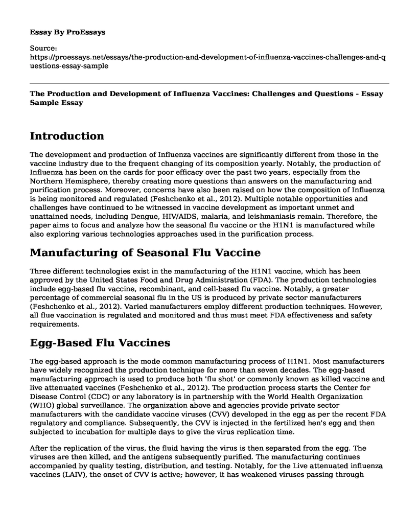 The Production and Development of Influenza Vaccines: Challenges and Questions - Essay Sample