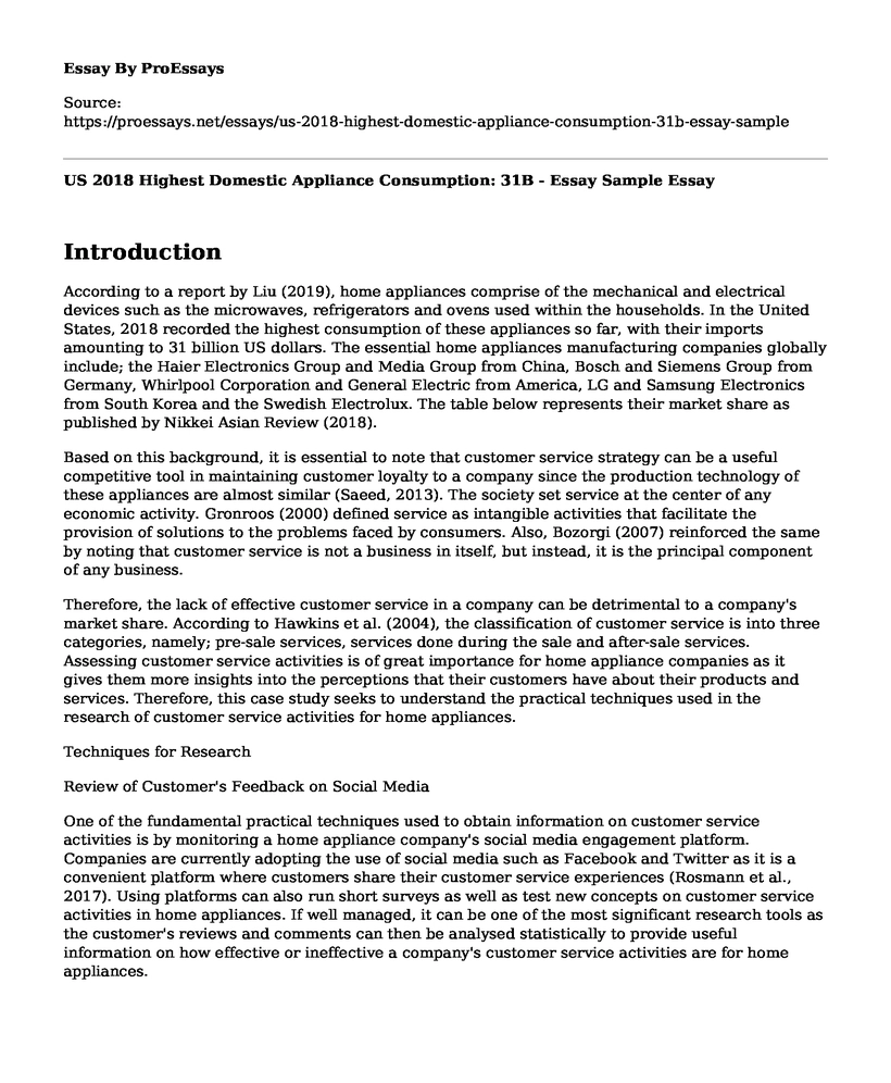 US 2018 Highest Domestic Appliance Consumption: 31B - Essay Sample