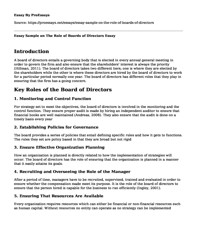 Essay Sample on The Role of Boards of Directors