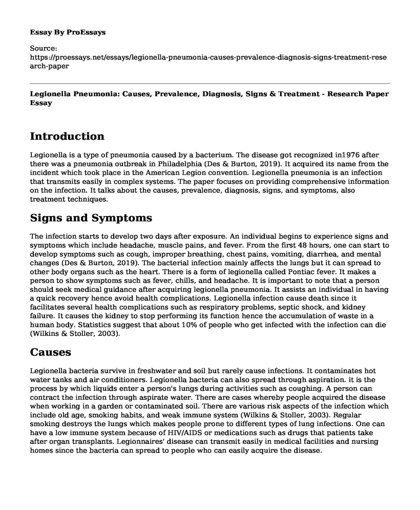 Legionella Pneumonia: Causes, Prevalence, Diagnosis, Signs & Treatment - Research Paper