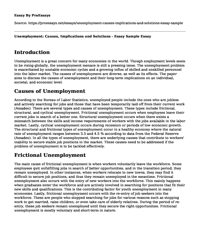 Unemployment: Causes, Implications and Solutions - Essay Sample