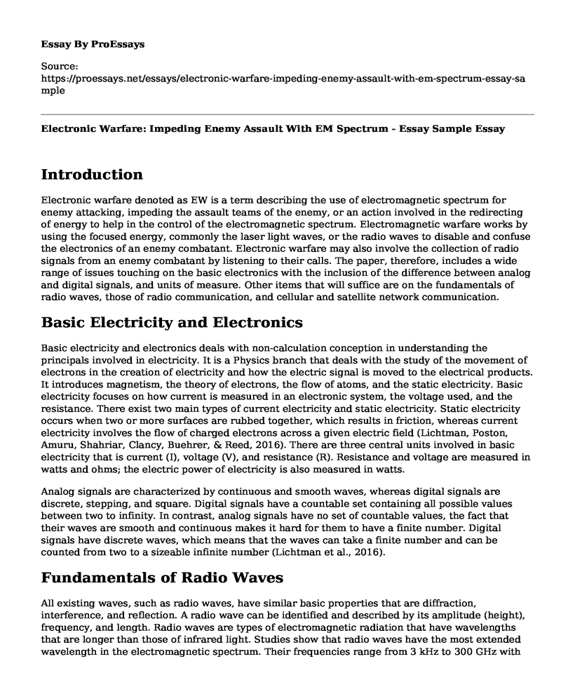 Electronic Warfare: Impeding Enemy Assault With EM Spectrum - Essay Sample