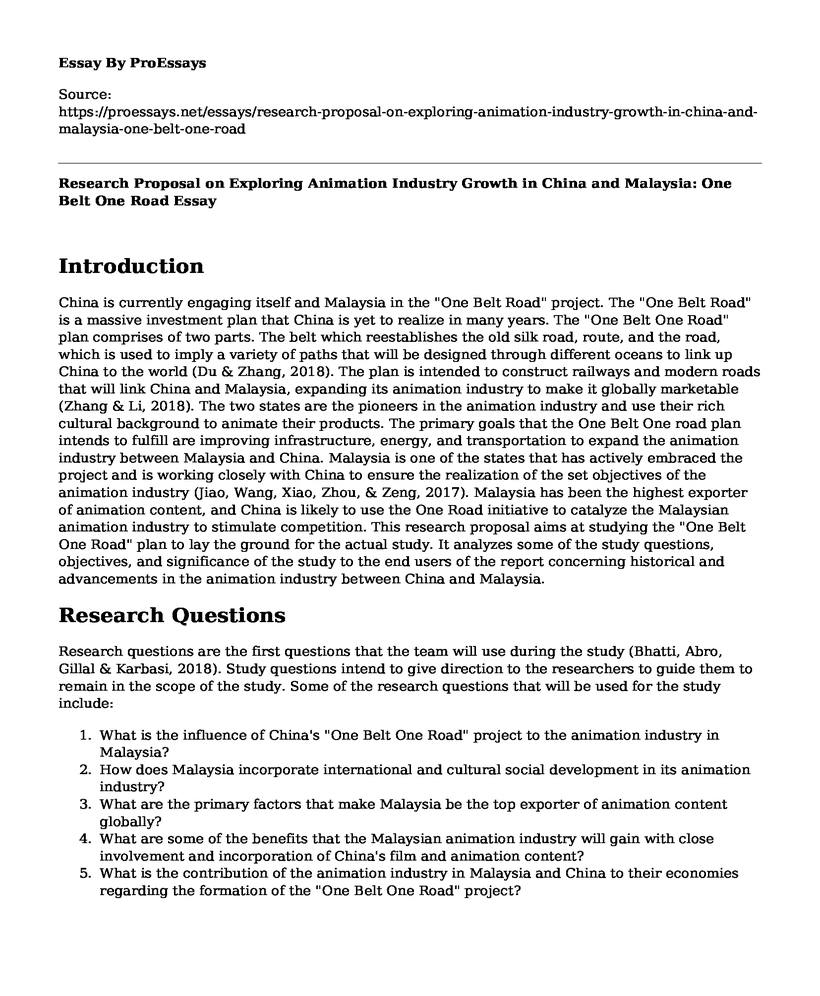 Research Proposal on Exploring Animation Industry Growth in China and Malaysia: One Belt One Road