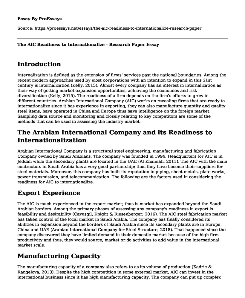 The AIC Readiness to Internationalize - Research Paper