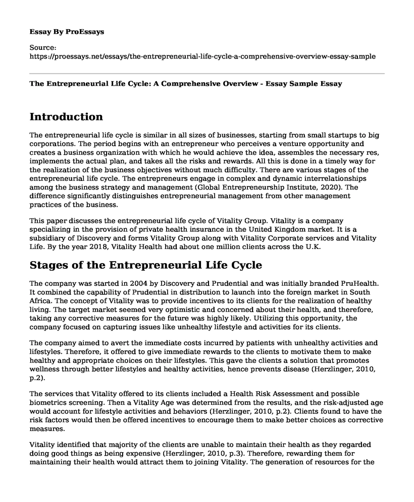 The Entrepreneurial Life Cycle: A Comprehensive Overview - Essay Sample