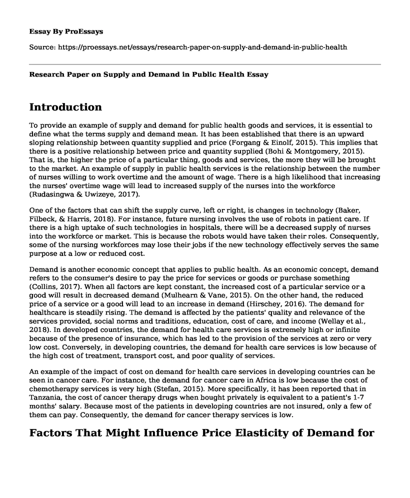 Research Paper on Supply and Demand in Public Health