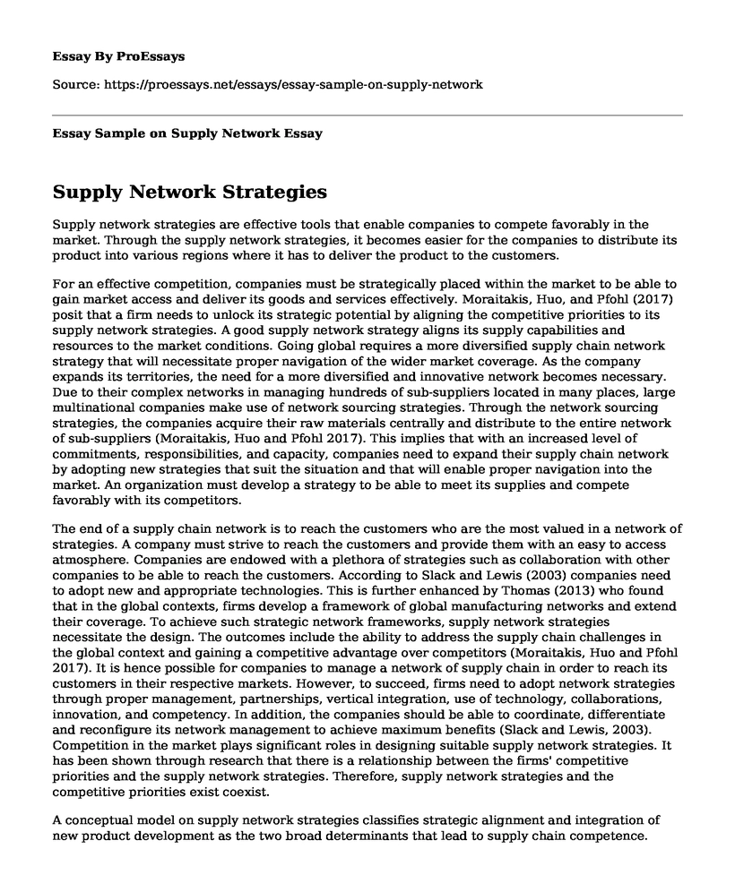 Essay Sample on Supply Network