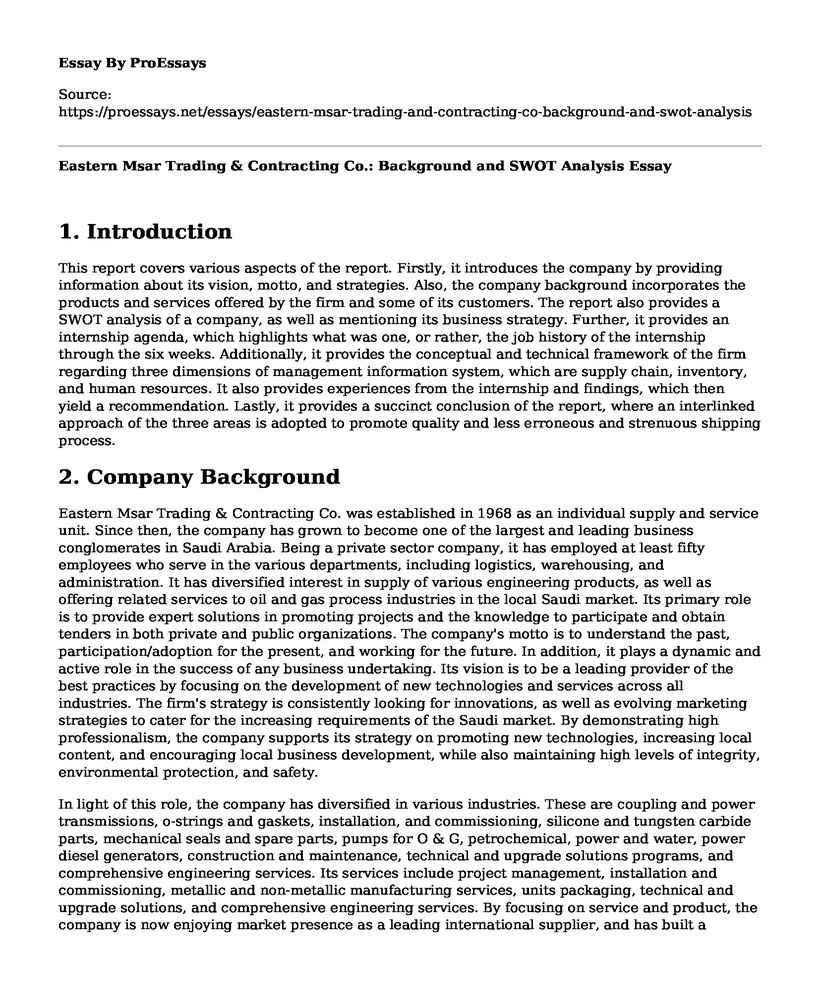 Eastern Msar Trading & Contracting Co.: Background and SWOT Analysis