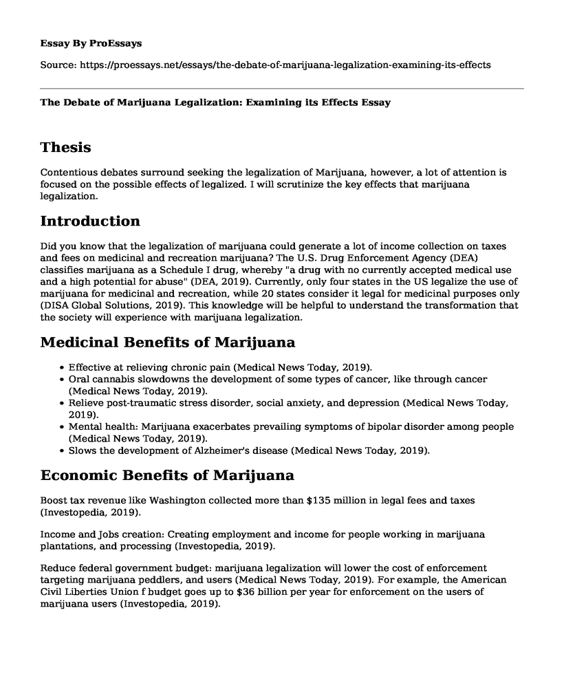 The Debate of Marijuana Legalization: Examining its Effects