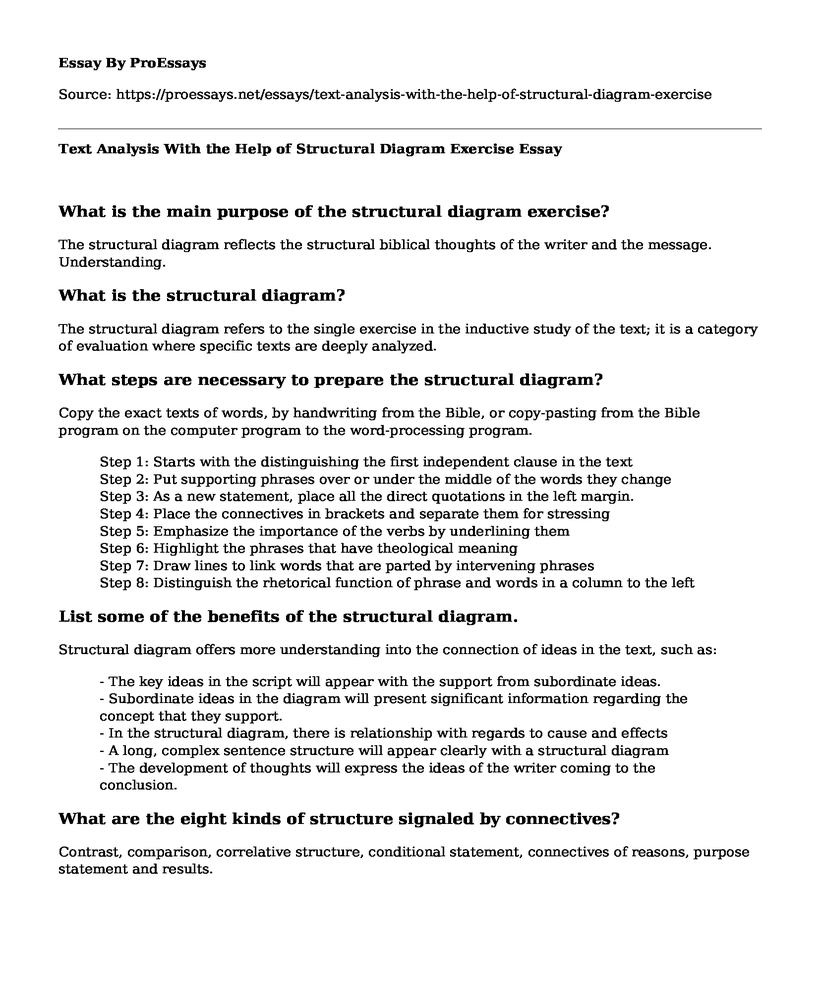 Text Analysis With the Help of Structural Diagram Exercise