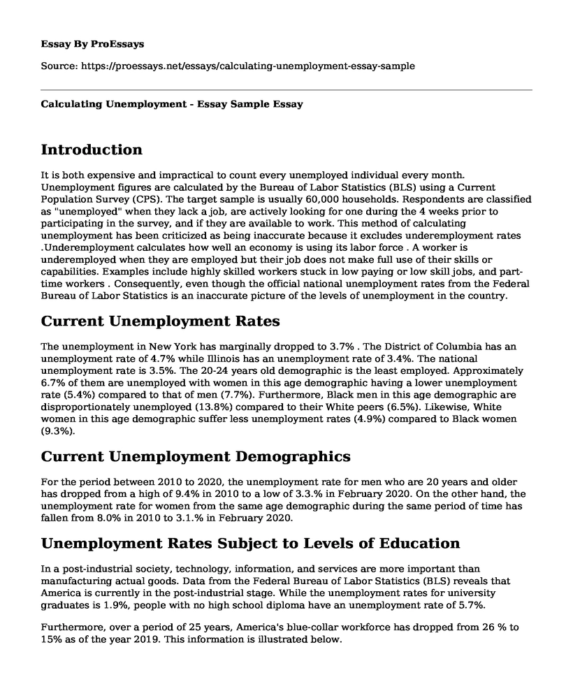 Calculating Unemployment - Essay Sample