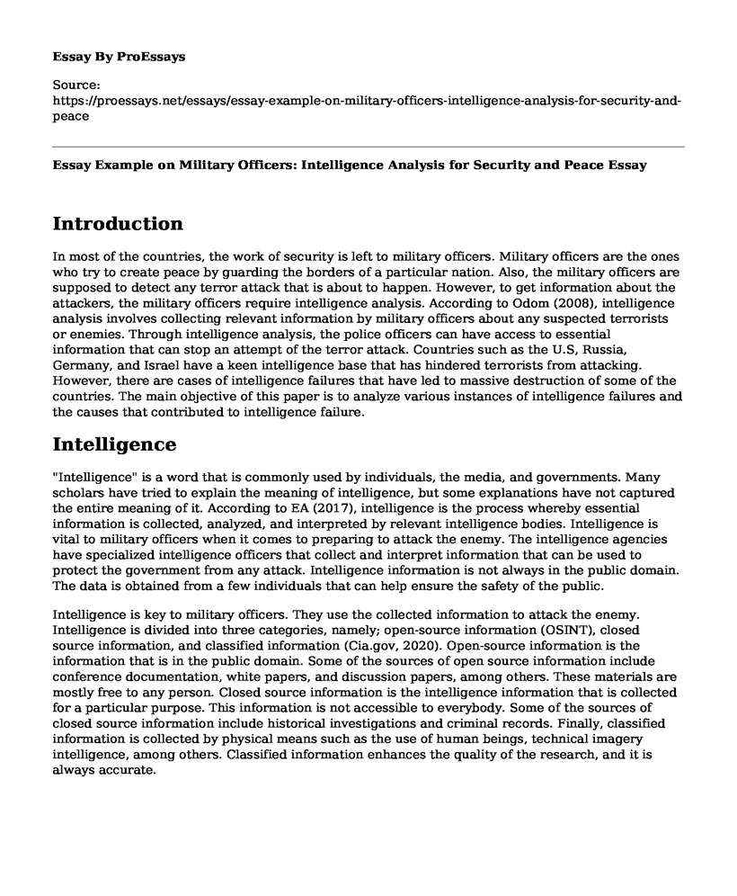 Essay Example on Military Officers: Intelligence Analysis for Security and Peace