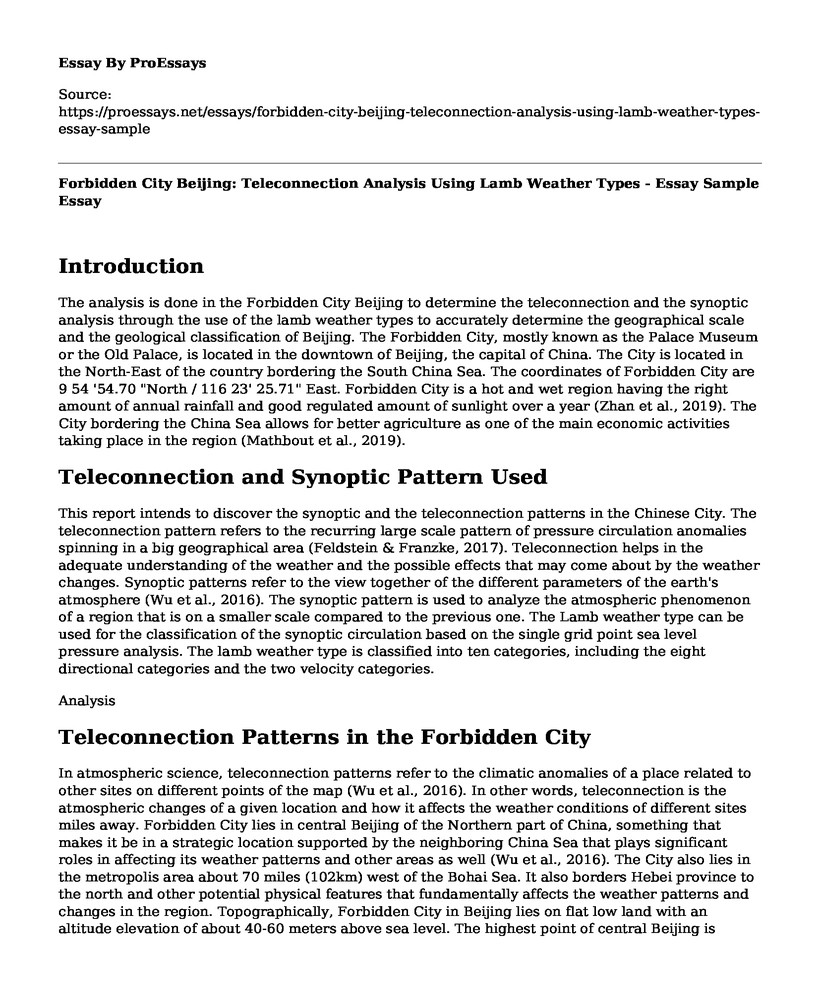 Forbidden City Beijing: Teleconnection Analysis Using Lamb Weather Types - Essay Sample