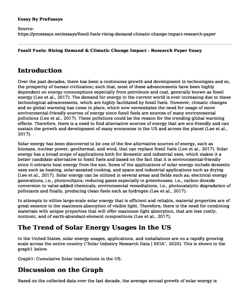 Fossil Fuels: Rising Demand & Climatic Change Impact - Research Paper