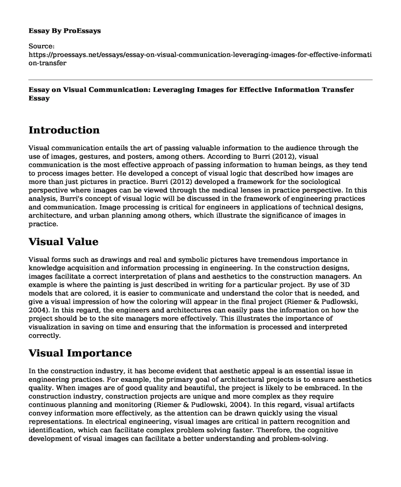 Essay on Visual Communication: Leveraging Images for Effective Information Transfer