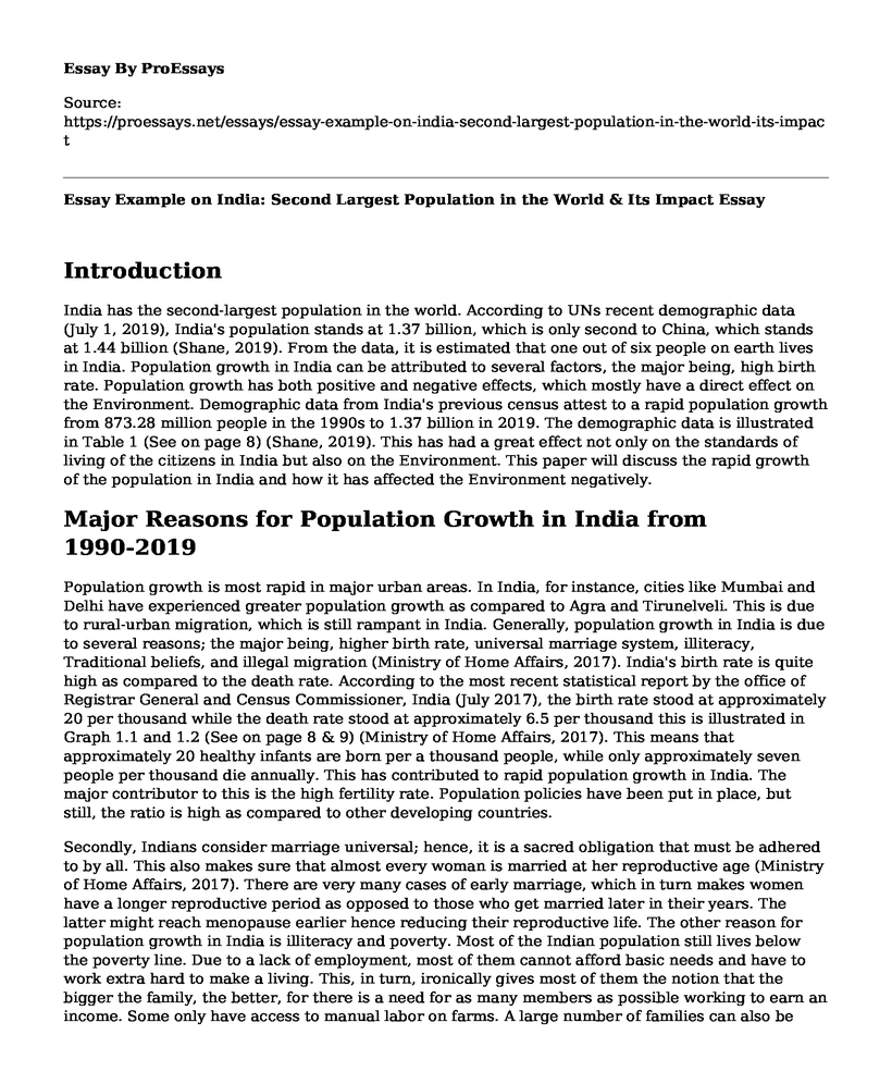 📌 Essay Example on India Second Largest Population in the World & Its