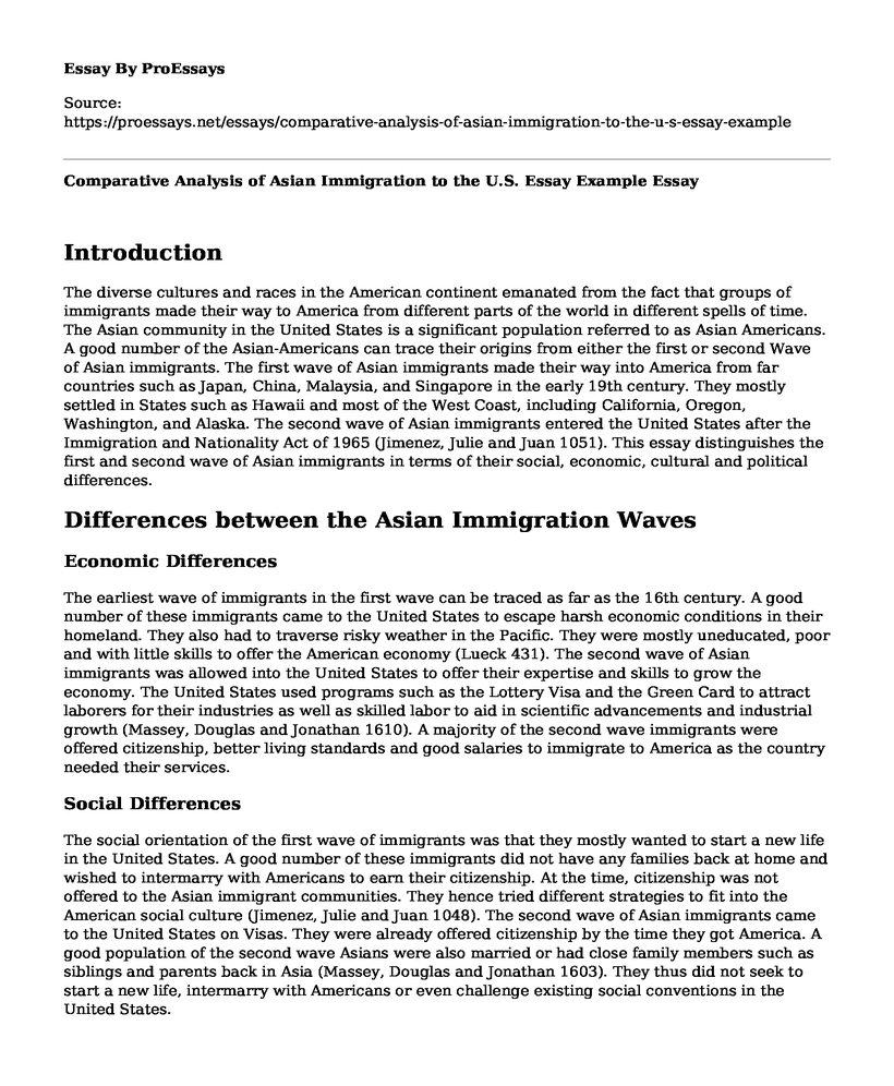 Comparative Analysis of Asian Immigration to the U.S. Essay Example