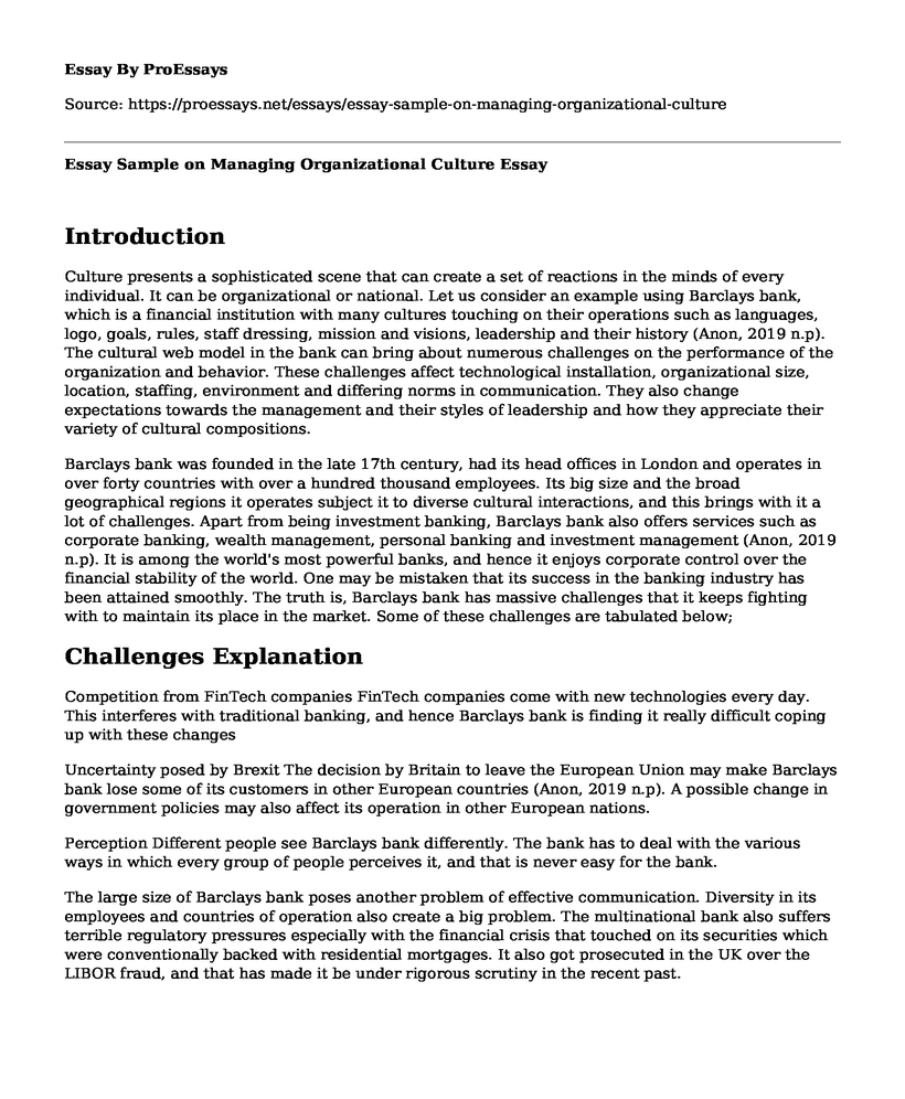 Essay Sample on Managing Organizational Culture