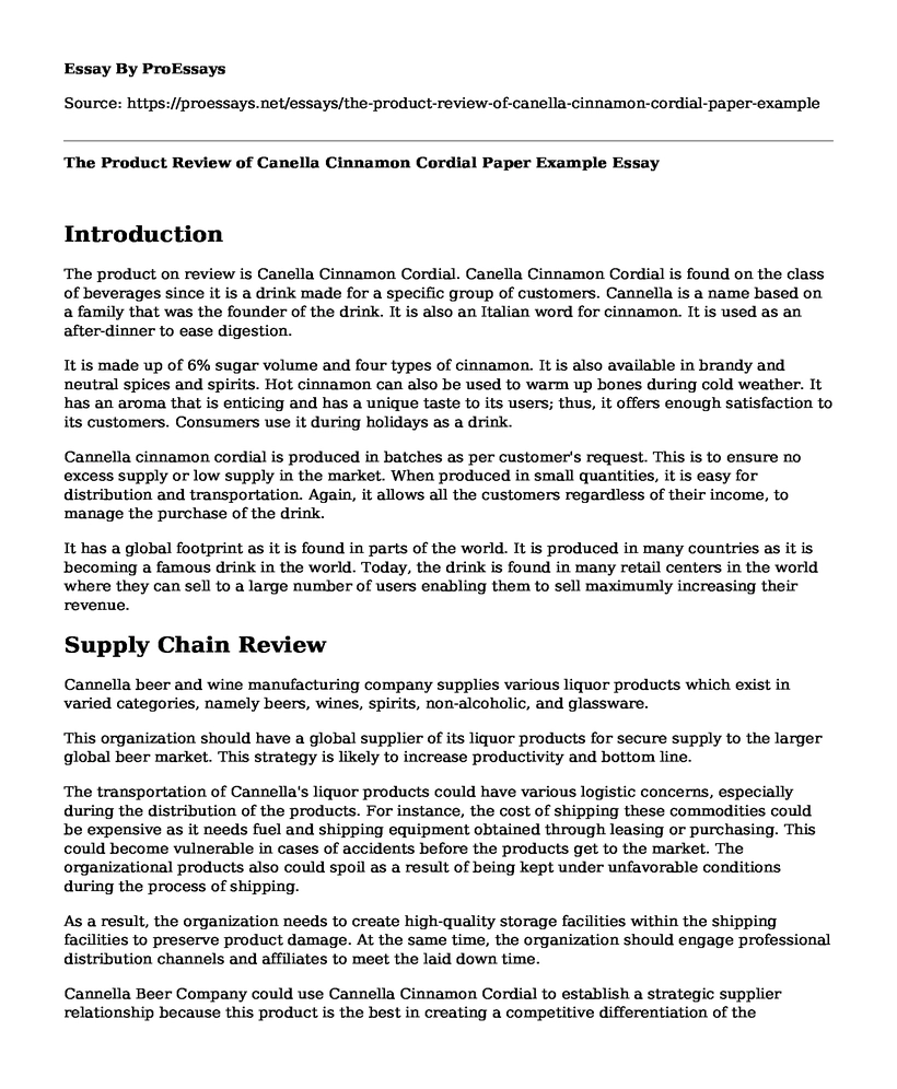 The Product Review of Canella Cinnamon Cordial Paper Example