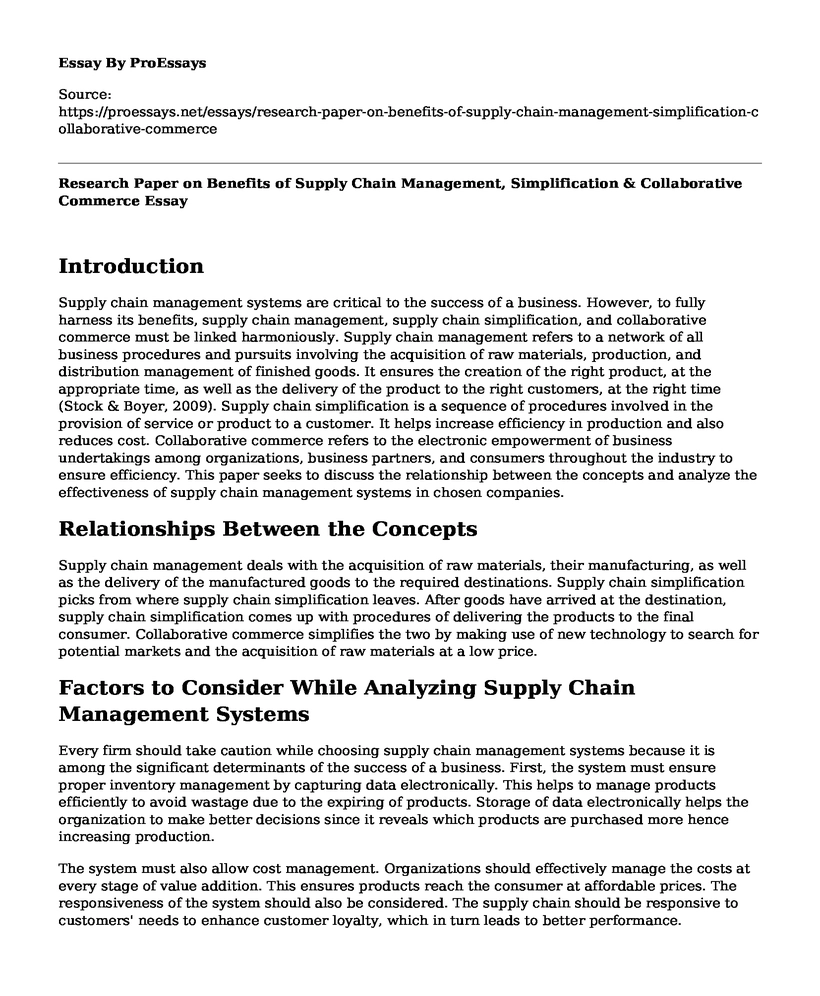 Research Paper on Benefits of Supply Chain Management, Simplification & Collaborative Commerce