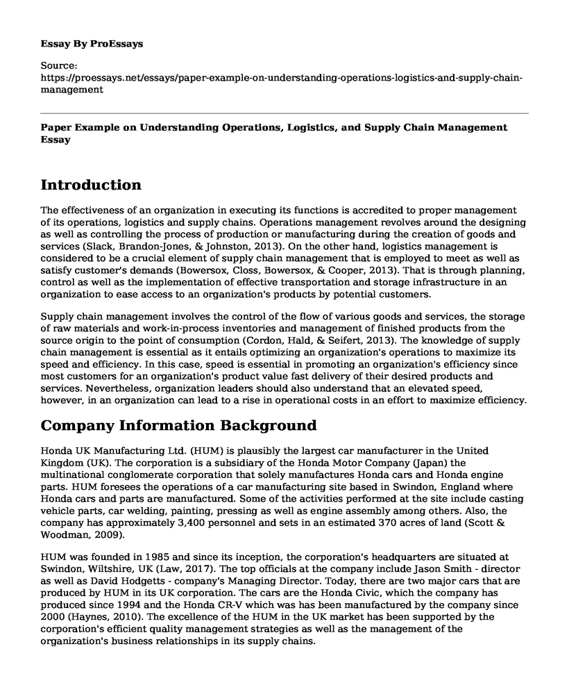 Paper Example on Understanding Operations, Logistics, and Supply Chain Management