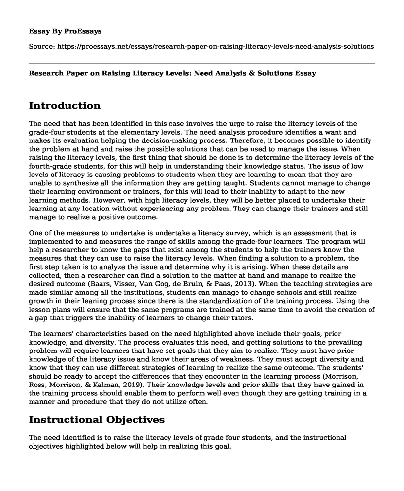 Research Paper on Raising Literacy Levels: Need Analysis & Solutions