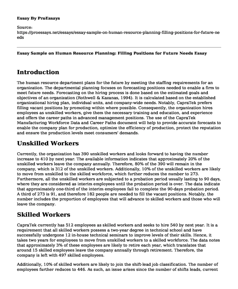 Essay Sample on Human Resource Planning: Filling Positions for Future Needs